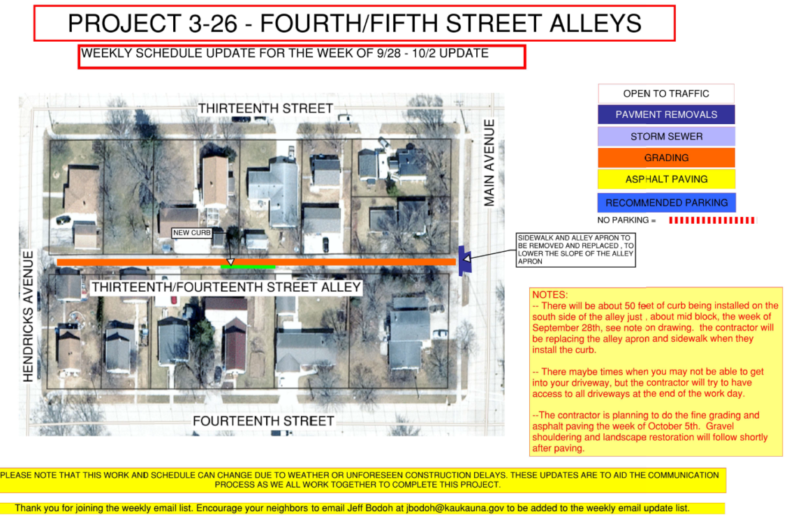 Map showing grading along thirteenth/fourteenth street alley between Hendricks Avenue and Main Avenue and a small portion of new curb going in half way down the alley